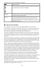 Preview for 25 page of LaMotte DC1500 SULFATE Manual