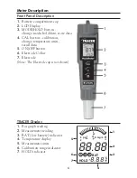 Предварительный просмотр 6 страницы LaMotte POCKETESTER EC/TDS/SAL TRACER Manual