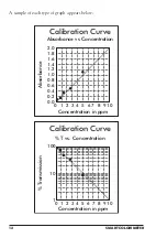 Предварительный просмотр 14 страницы LaMotte SMART Colorimeter Operator'S Manual