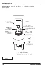 Предварительный просмотр 20 страницы LaMotte SMART Colorimeter Operator'S Manual