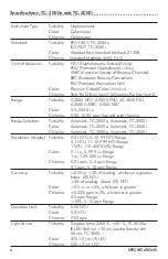 Предварительный просмотр 6 страницы LaMotte TC-3000 Manual