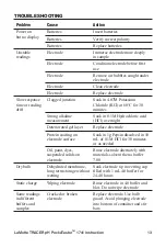 Предварительный просмотр 13 страницы LaMotte TRACER pH PockeTester Instruction