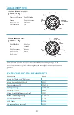 Предварительный просмотр 12 страницы LaMotte WaterLink 3585 Manual