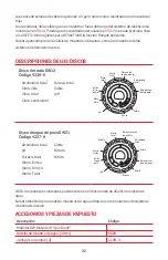 Preview for 32 page of LaMotte WaterLink Spin Touch DW Manual