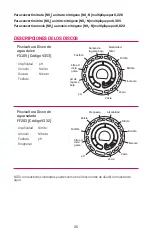 Preview for 35 page of LaMotte WaterLink SpinTouchFF Instruction Manual