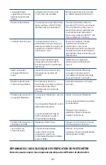 Preview for 61 page of LaMotte WaterLink SpinTouchFF Instruction Manual