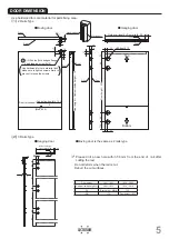 Preview for 5 page of Lamp ALT-F18LV2 Installation Manual