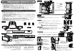 Предварительный просмотр 1 страницы Lamp SLUN-N Quick Start Manual