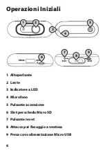 Предварительный просмотр 6 страницы Lampa BLACK BOX Ultra 38661 Instruction Manual