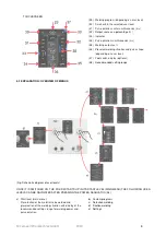 Preview for 10 page of Lampert PUK D2 Operating Manual