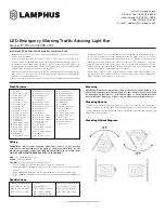 Lamphus PIM-00000038-V002 Quick Start Manual preview