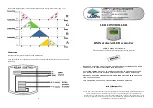 Lampo DMX dedicated LED controller User Manual предпросмотр