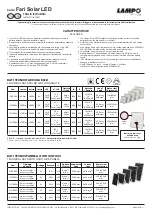 Lampo Fari Solar LED Series Instruction Sheet предпросмотр