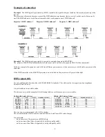 Preview for 5 page of Lampo IP66 User Manual