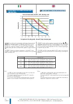 Preview for 5 page of Lampo LSDIMMCC010 Installation Manual