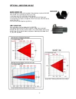 Preview for 12 page of Lampo SHOP 150 User Manual