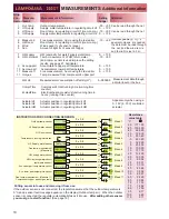 Preview for 10 page of Lampoassa 203GT User Manual