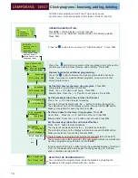 Preview for 14 page of Lampoassa 203GT User Manual