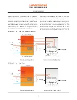 Preview for 6 page of Lampoassa ELI 60-90 User Manual