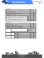 Preview for 37 page of Lampoassa ELI 60-90 User Manual