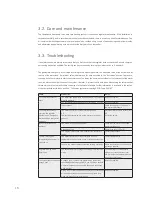 Preview for 16 page of Lampoassa V 10.5 User Manual