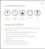 Preview for 2 page of LAMPTAN SMART WIFI CAMERA User Manual