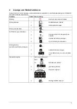 Предварительный просмотр 5 страницы Lamtec 663R0932 Manual