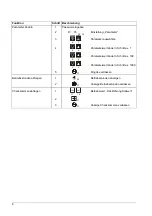 Предварительный просмотр 6 страницы Lamtec 663R0932 Manual