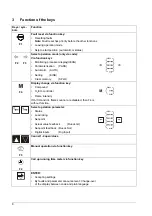 Предварительный просмотр 8 страницы Lamtec 663R0932 Manual