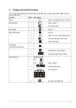 Предварительный просмотр 9 страницы Lamtec 663R0932 Manual