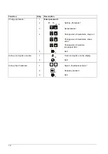 Предварительный просмотр 10 страницы Lamtec 663R0932 Manual