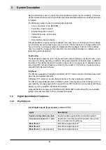 Preview for 25 page of Lamtec AEC-TPS Manual