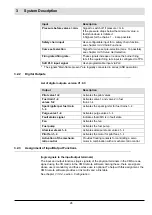 Preview for 27 page of Lamtec AEC-TPS Manual