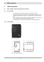 Preview for 31 page of Lamtec AEC-TPS Manual