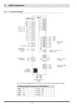 Preview for 36 page of Lamtec AEC-TPS Manual