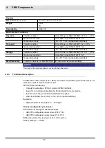 Preview for 40 page of Lamtec AEC-TPS Manual