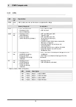 Preview for 41 page of Lamtec AEC-TPS Manual