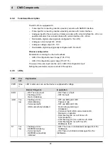 Preview for 49 page of Lamtec AEC-TPS Manual