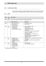 Preview for 55 page of Lamtec AEC-TPS Manual