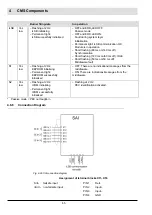 Preview for 66 page of Lamtec AEC-TPS Manual