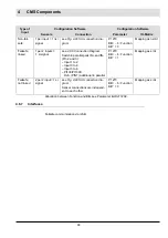 Preview for 69 page of Lamtec AEC-TPS Manual