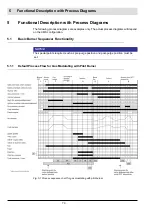 Preview for 80 page of Lamtec AEC-TPS Manual