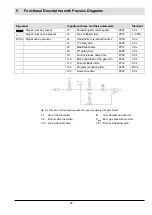 Preview for 81 page of Lamtec AEC-TPS Manual