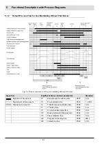 Preview for 82 page of Lamtec AEC-TPS Manual