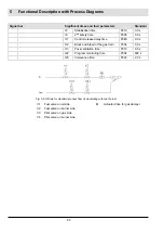 Preview for 84 page of Lamtec AEC-TPS Manual