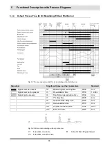 Preview for 85 page of Lamtec AEC-TPS Manual