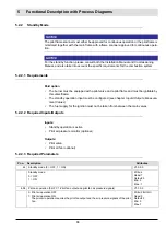 Preview for 87 page of Lamtec AEC-TPS Manual