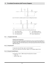 Preview for 89 page of Lamtec AEC-TPS Manual