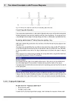 Preview for 92 page of Lamtec AEC-TPS Manual