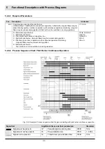 Preview for 94 page of Lamtec AEC-TPS Manual